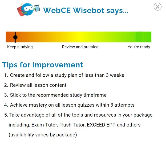 AI-Powered Personalized Exam Readiness Score example