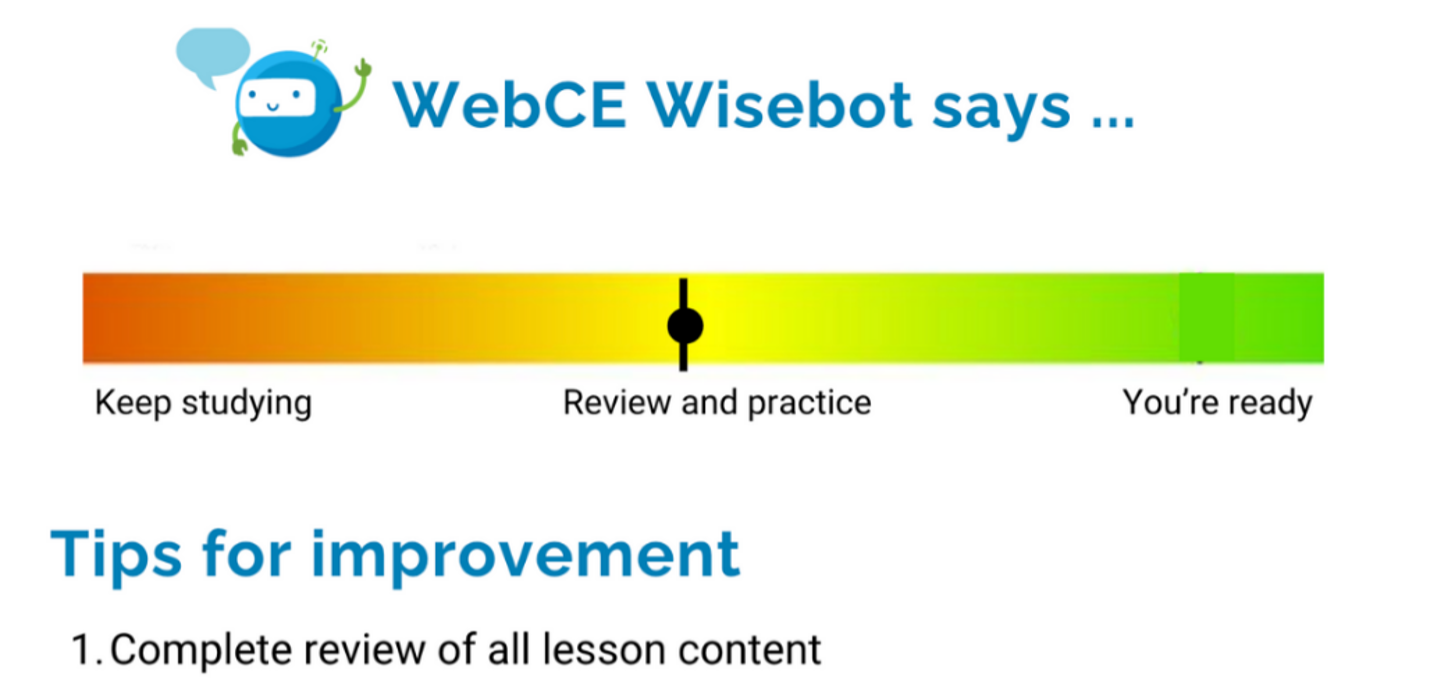 Exam Readiness Score of Review and Practice from Wisebot